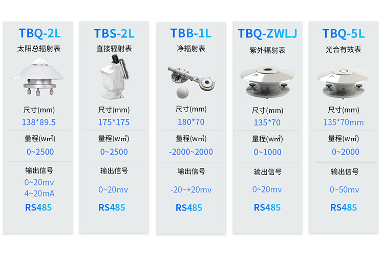 海南eko總輻射表