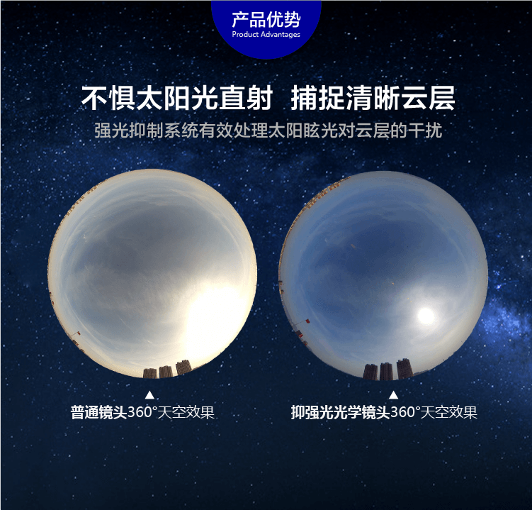 全天空成像儀怎么選？利誠DC-TC系列的三大核心技術(shù)解析