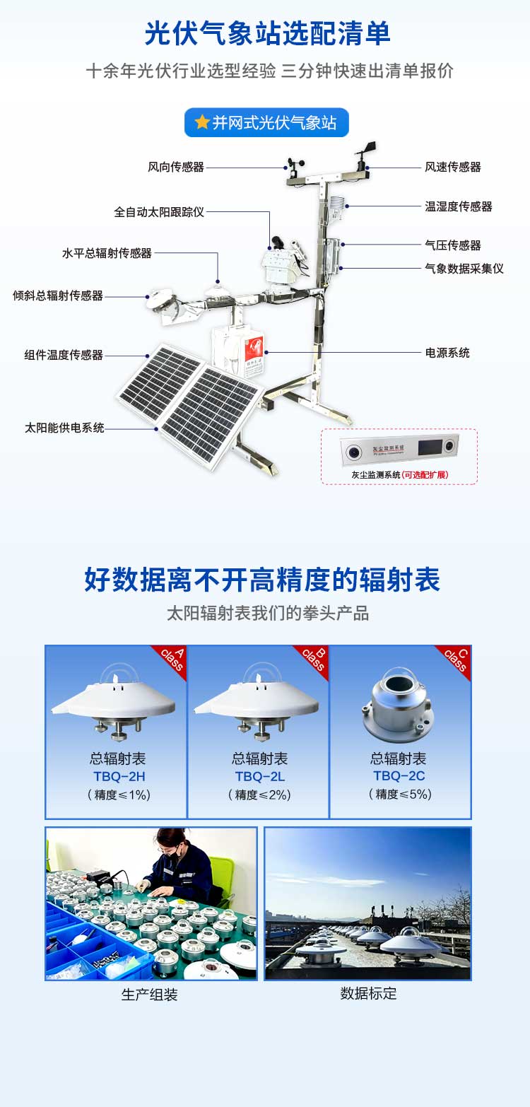 從陽(yáng)光到電流：氣象站如何護(hù)航光伏發(fā)電