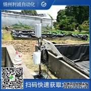 LC-BX331環(huán)境監(jiān)測便攜式