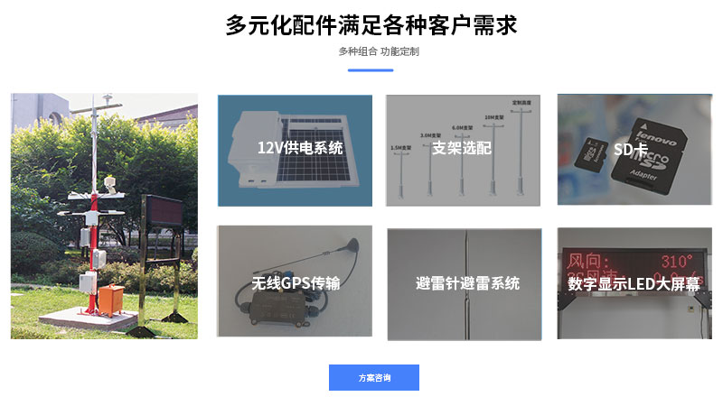 高精度數(shù)字氣象站配置