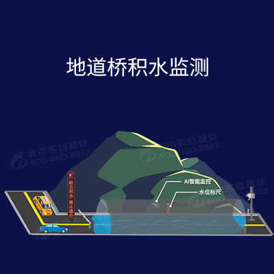 積水報警監(jiān)測