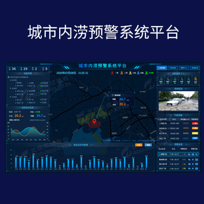 城市下穿隧道積水預(yù)警